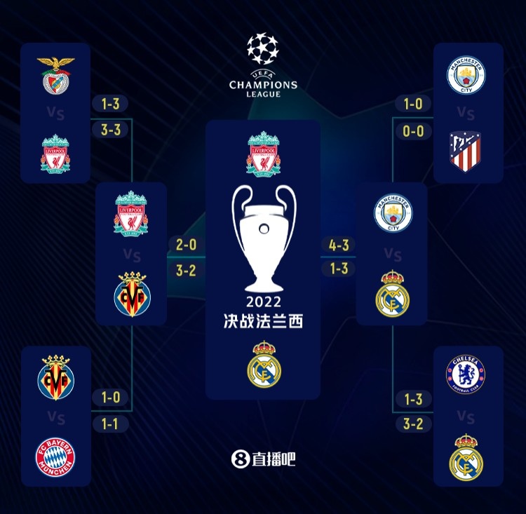 收藏级回忆：我的齐达内与 26 年绿茵时光